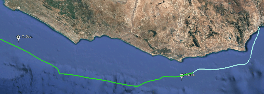 positions plotted per sun and moon